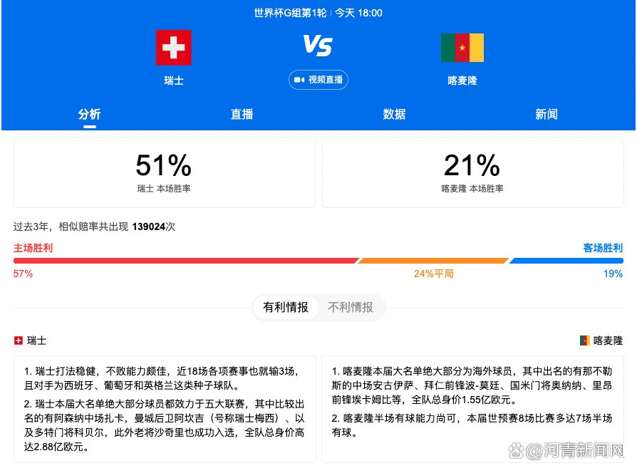 利雅得胜利锁定小组头名，提前一轮晋级亚冠16强亚冠E组第5轮，利雅得胜利0-0波斯波利斯，提前一轮晋级16强。